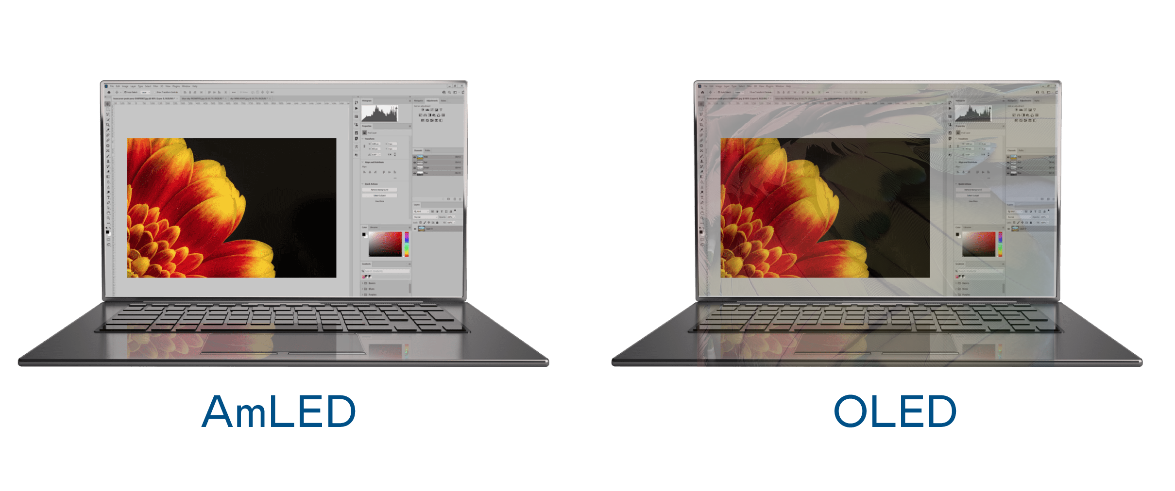 信賴性高、壽命長